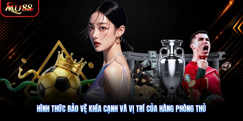 Hình thức bảo vệ khía cạnh và vị trí của hàng phòng thủ